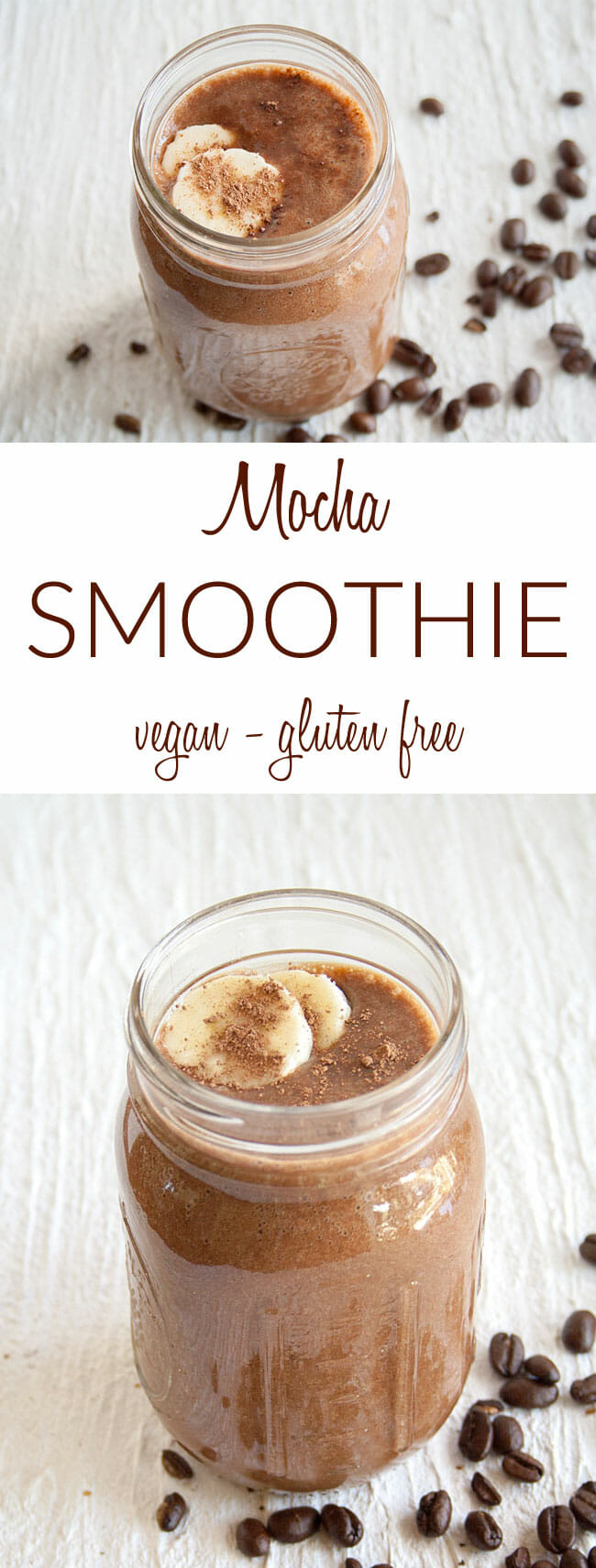 Mocha Smoothie collage photo with text.