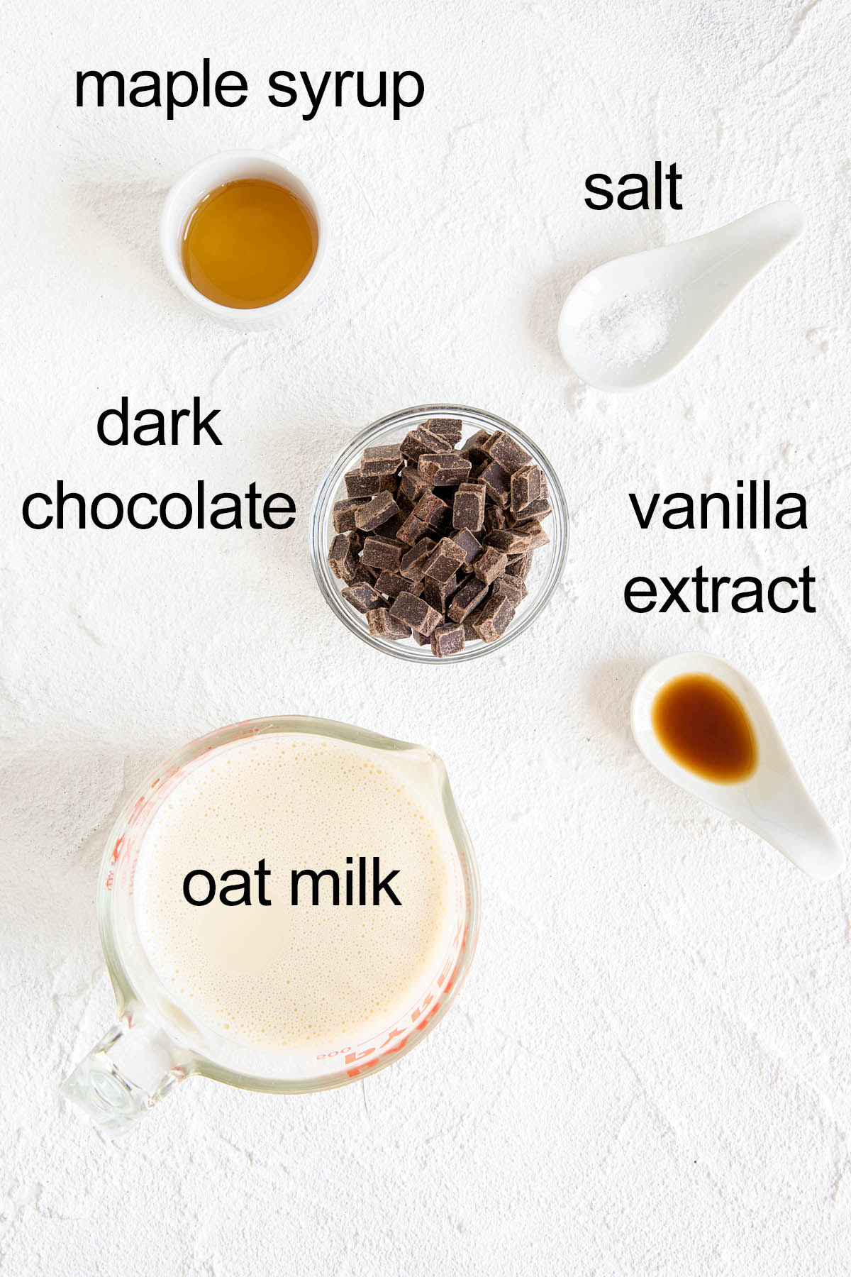 Ingredients with labels.