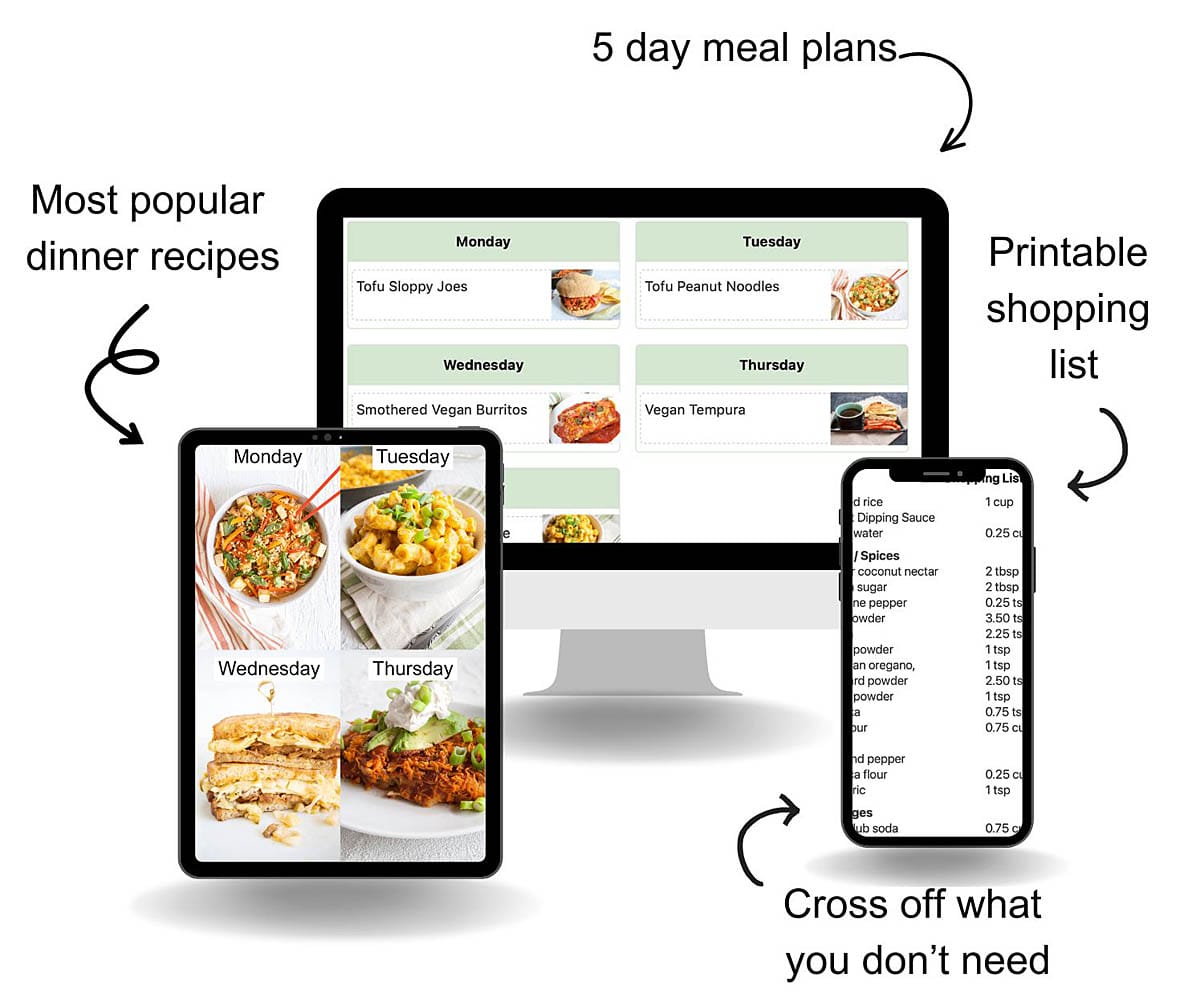 A laptop screen with a meal plan, a tablet with 4 photos of dinners and days of the week, and a shopping list on a smart phone.